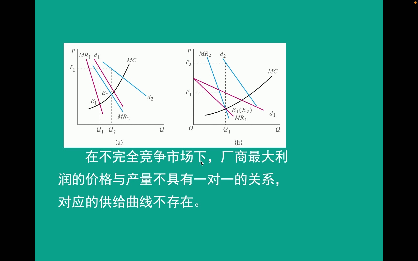 垄断价格是_肠衣盐价格垄断_反价格垄断规定