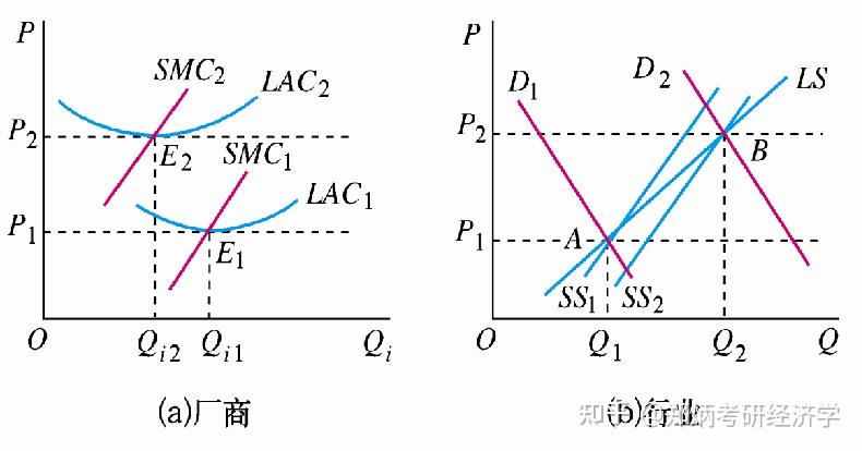 肠衣盐价格垄断_垄断价格是_反价格垄断规定